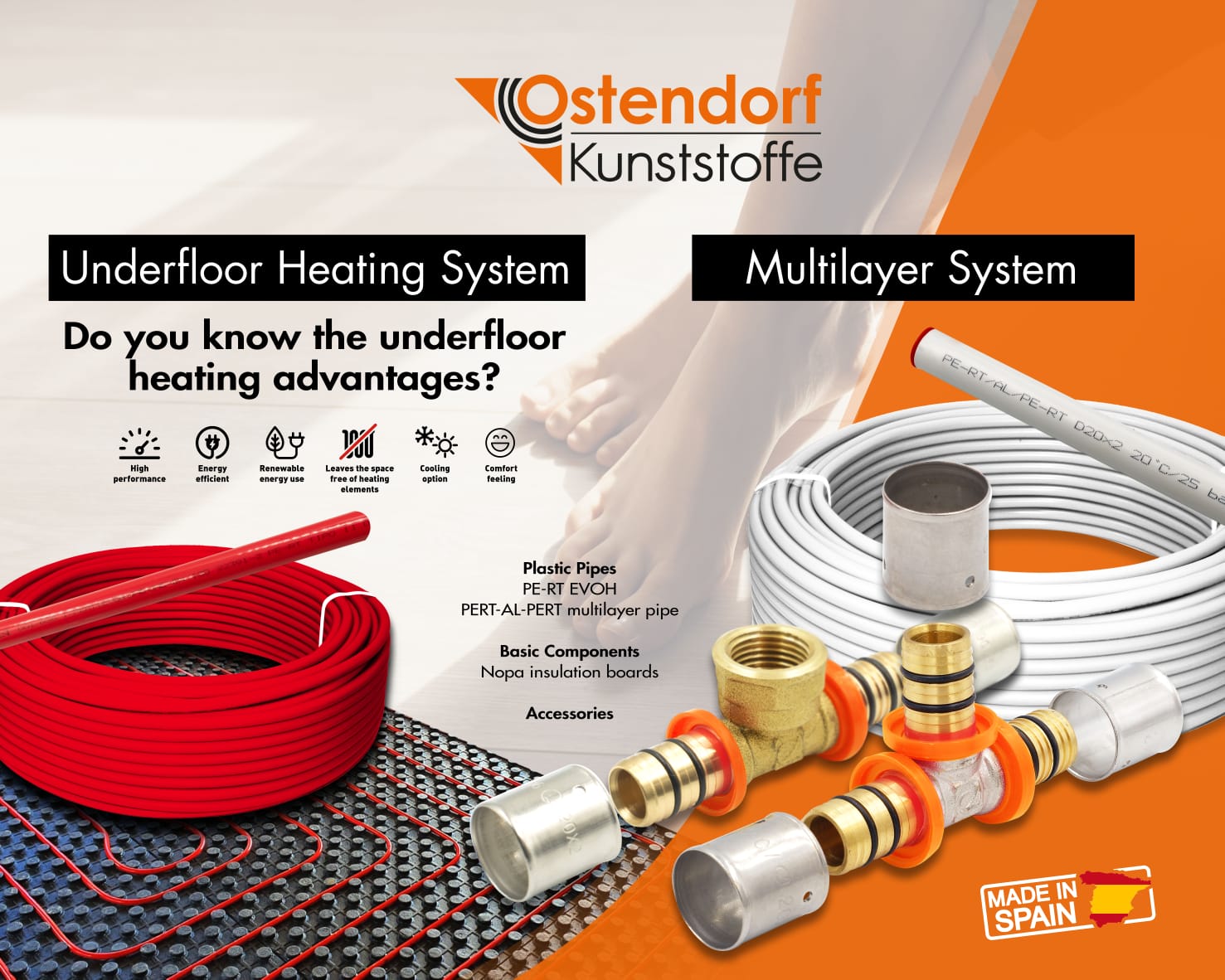 Multilayer Pipe System